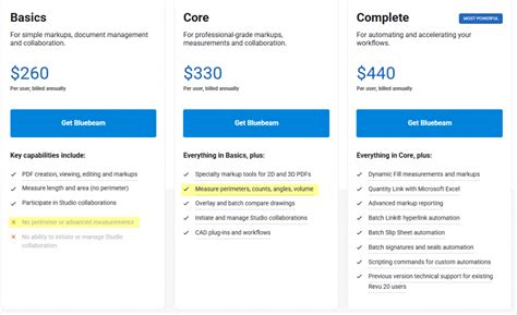 Bluebeam Tutorial Measuement Poly Length 的图像结果