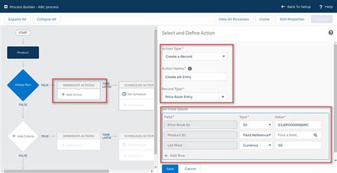 Image result for ProcessBuilder Salesforce Example