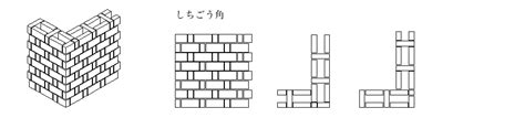 Image result for Active Line Module