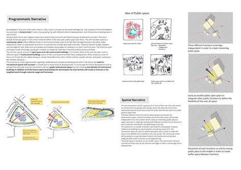 Urban Insert | CEPT - Portfolio