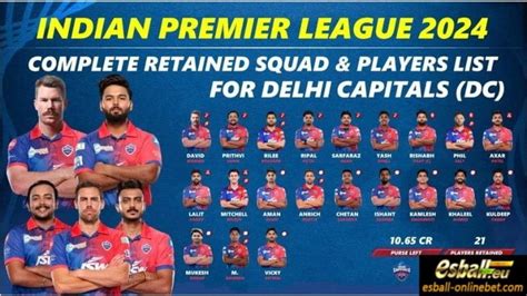 Delhi Capitals 2024 Team and All Player List IPL Cricket - Esball Eu Casino
