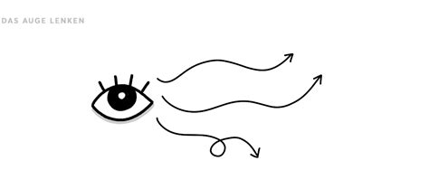 sketchnotes-struktur-auge-lenken - Sketchnote Love