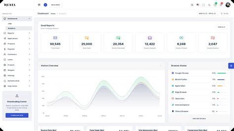 Rezultat imagine pentru Dashboard UIKit