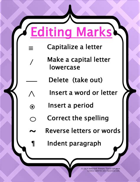 Image result for Writing/Editing Marks