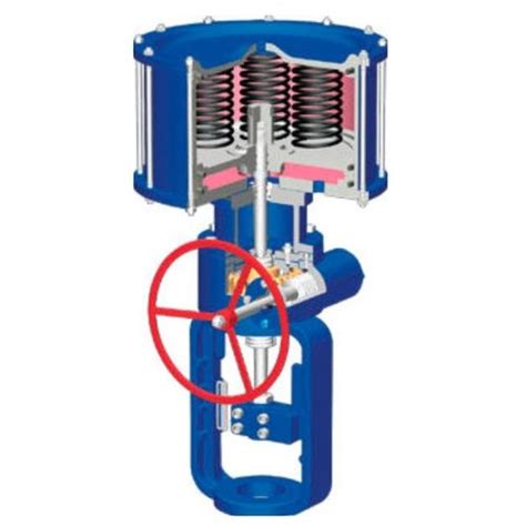 Pneumatic valve actuator - QLS - Wuxi Smart Auto-control Engineering Co ...