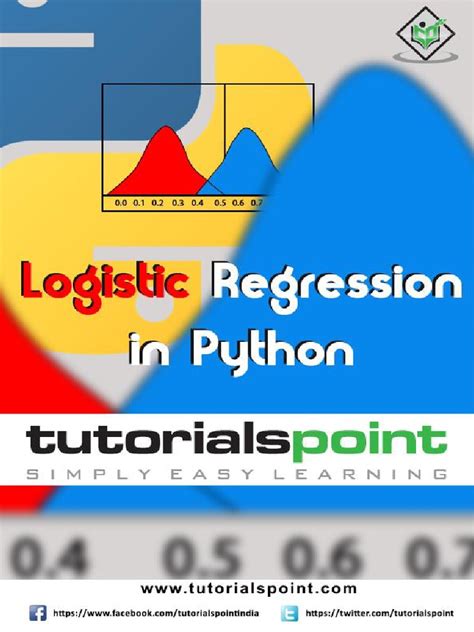 Application of Logistic Regression in Python 的图像结果