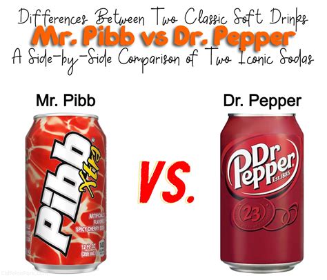 Dr. Pepper vs Mr. Pibb: A Side-by-Side Comparison