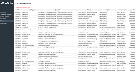 Qbo Project Expense Tracking 的图像结果