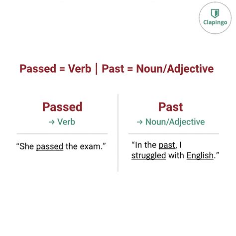 Passed vs Past - Grammar Differences