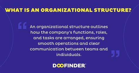 Structures of Organisation Example 的图像结果