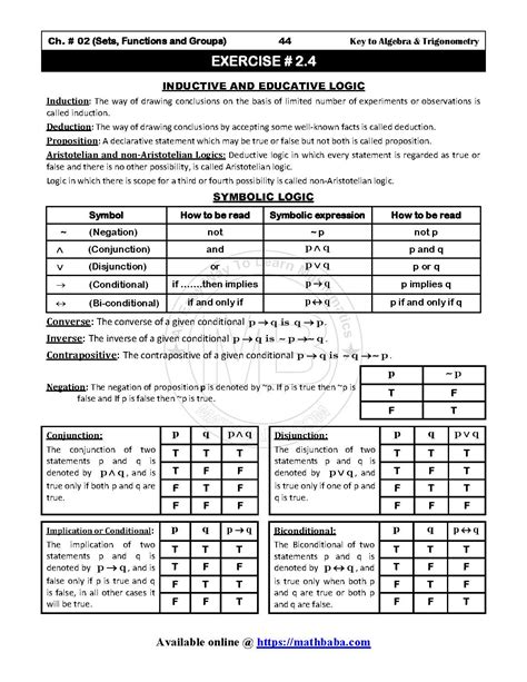 Image result for Limitation Topic Maths FSC