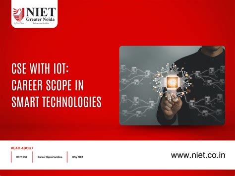 CSE with IoT: Career Scope in Smart Technologies | NIET Greater Noida