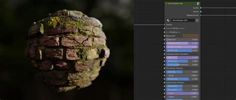 Image result for Blender Models Texturing