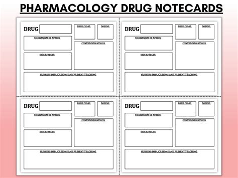 Pharmacology Template, Drug Card Template, Med Card Template ...