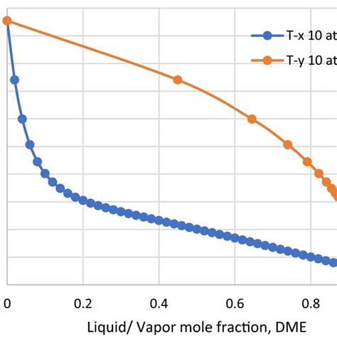 Image result for Firefly Optimization Algorithm