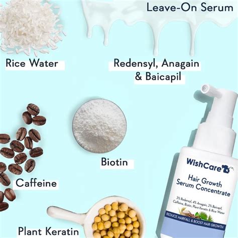Buy WishCare Hair Growth Serum Concentrate for Fuller, Healthier Hair