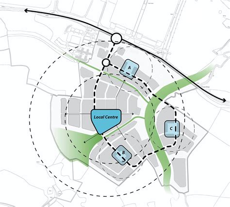 Master Plan Design 的图像结果