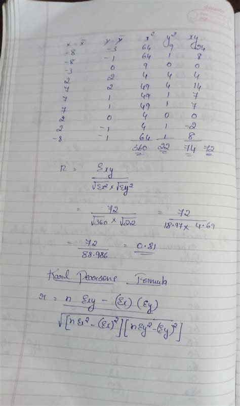 Image result for Calculation of Correlation