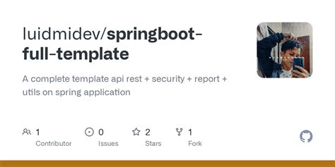 Image result for Template Application with Spring Boot