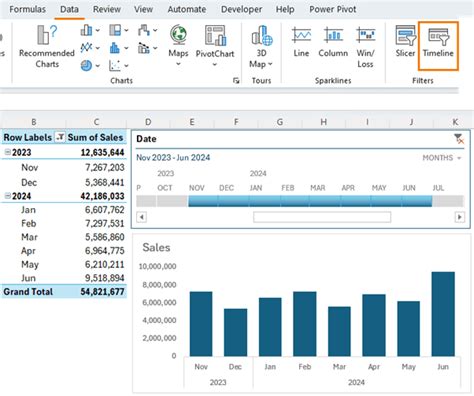 Advanced PivotTable Tricks 的图像结果