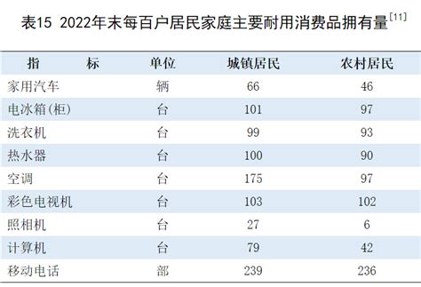 2020年济南市人均可支配收入43056元，年均增长7.5%_山东站_中华网