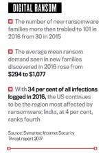 The new battlefield is online. Is India prepared? - India Today