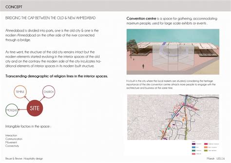 Hotel Convergence - A convention hotel | CEPT - Portfolio