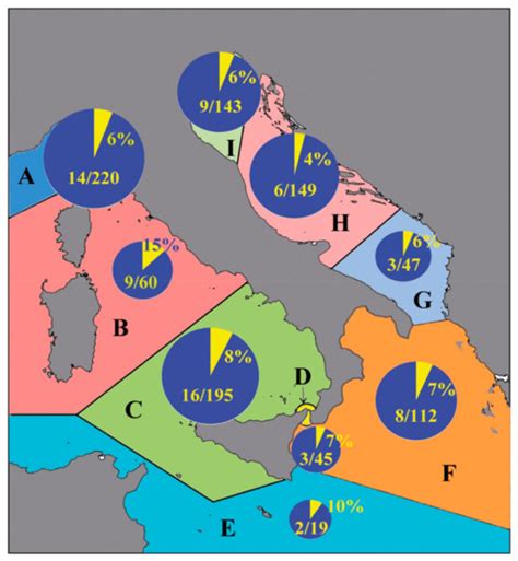 Water | Special Issue : Implementation of Biodiversity and Ecosystem ...