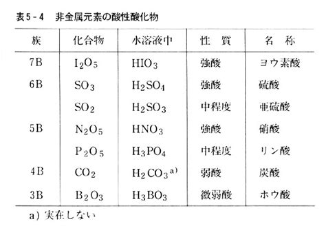 Image result for Machine Learning Classification Models for Image Data