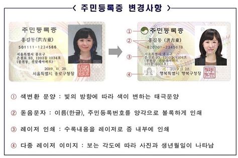 韩国人身份证上写汉字是什么回事？_新浪新闻