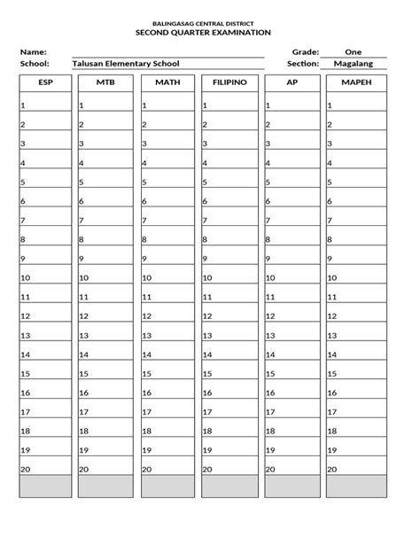 Image result for Math Answer Sheet