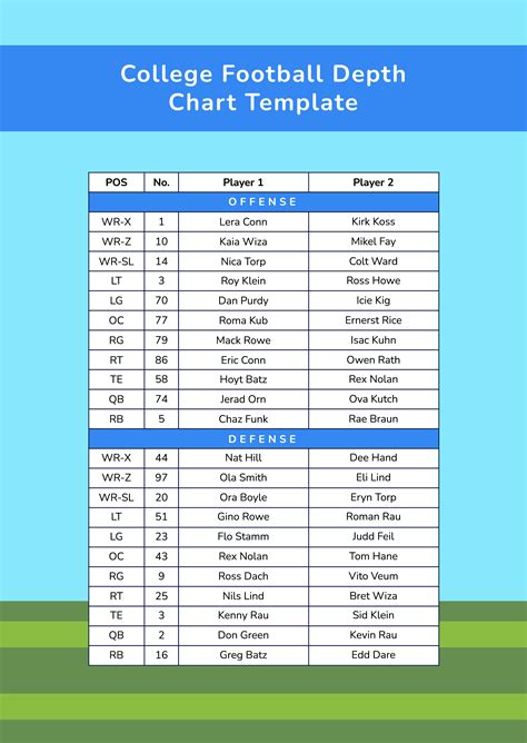 Football Team Depth Chart - Illustrator, PDF | Template.net