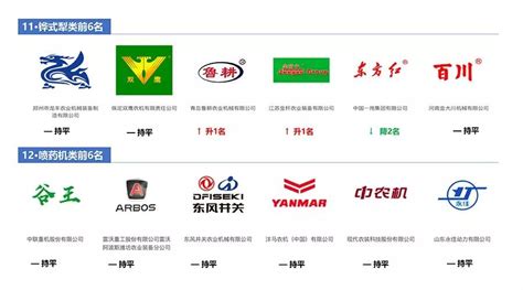 农业机械标志设计思路-上海工业vi设计公司标志分析 - 向往品牌官网