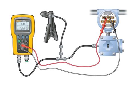 Gas Flow Meter Calibration 的图像结果