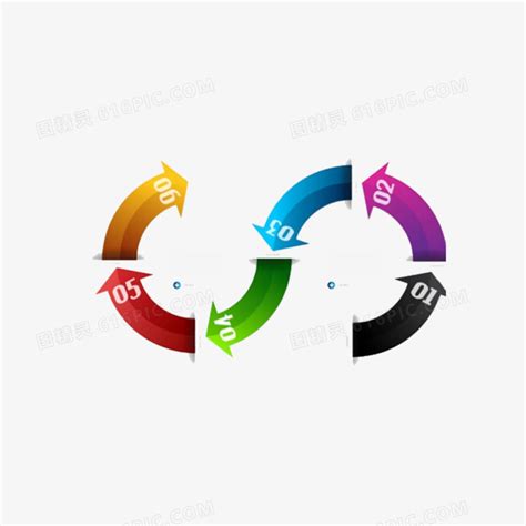 Image result for Computer Programing JavaScripts