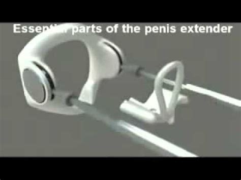 Image result for How to Use ProExtender