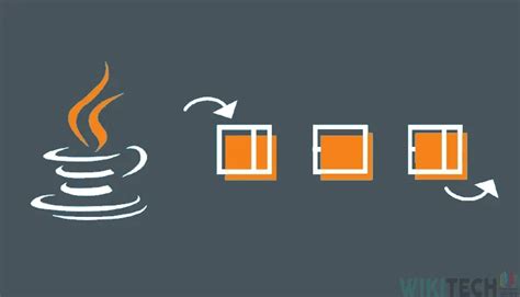 Image result for Java Is