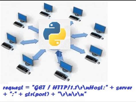 Image result for Web App Executing Python Script