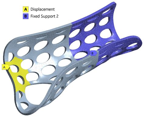 Examining the Flexural Behavior of Thermoformed 3D-Printed Wrist–Hand ...