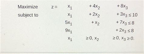 Image result for Simplex Algorithm Solver Inital Tableau