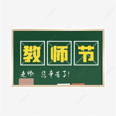 Image result for Explain Visual Chart with Examples