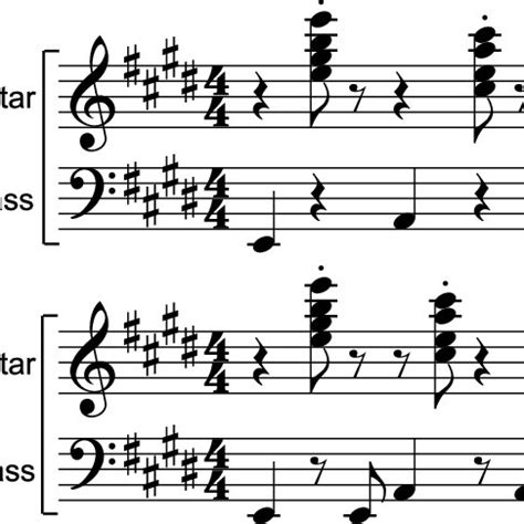 Image result for How Long Backing Track