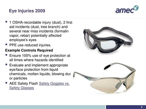 Eye Protection Training 的图像结果