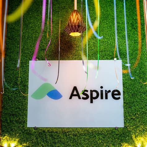 Image result for Aspire Software Tutorials