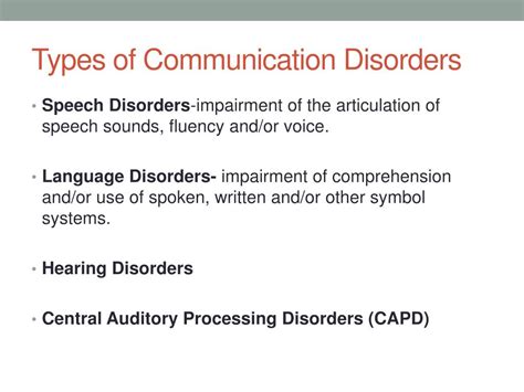 Image result for Communication Disorders Examples