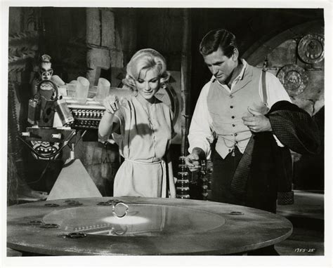 Image result for Model Time Machine