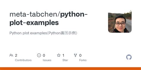 Image result for Python Plot Examples