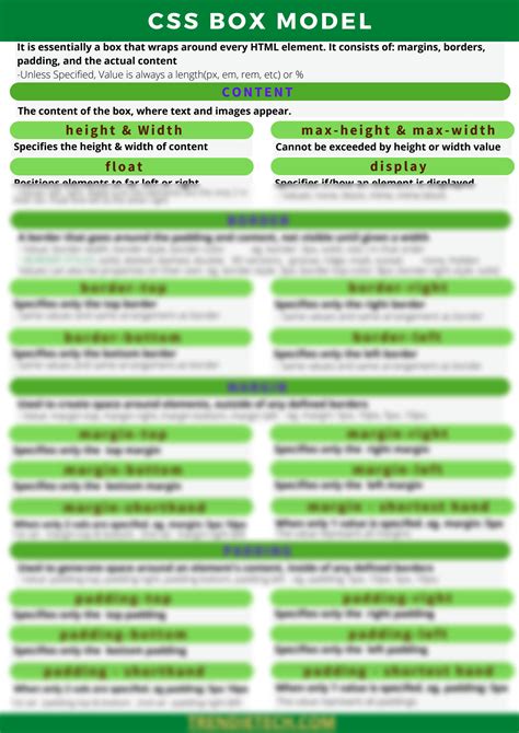 SOLUTION: Complete css cheatsheet - Studypool