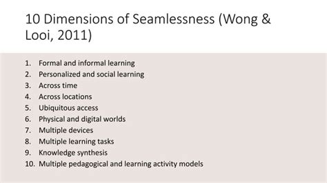 Image result for Seamless Tutorial