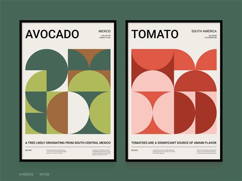 Concept Blog Poster 的图像结果